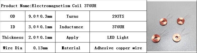 電磁線圈370UH